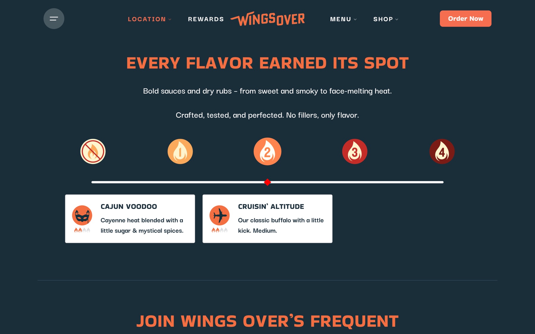 Wings Over flavor heat scale